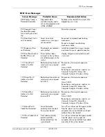 Preview for 137 page of HP Compaq dc5000 MT Reference Manual