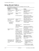 Preview for 158 page of HP Compaq dc5000 MT Reference Manual