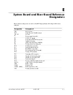 Preview for 169 page of HP Compaq dc5000 MT Reference Manual