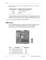 Preview for 172 page of HP Compaq dc5000 MT Reference Manual