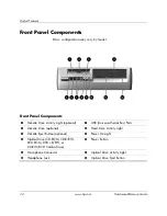 Предварительный просмотр 6 страницы HP Compaq dc5000 SFF Hardware Reference Manual