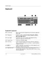 Предварительный просмотр 8 страницы HP Compaq dc5000 SFF Hardware Reference Manual