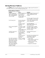 Preview for 208 page of HP Compaq dc5100 Series Service & Reference Manual