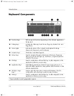 Preview for 8 page of HP Compaq dc5100 Hardware Reference Manual