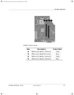 Preview for 17 page of HP Compaq dc5100 Hardware Reference Manual