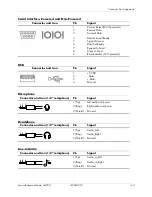 Preview for 143 page of HP Compaq dc5700 MT Reference Manual