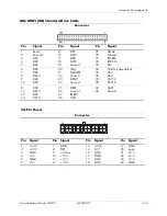 Preview for 145 page of HP Compaq dc5700 MT Reference Manual