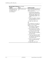 Preview for 170 page of HP Compaq dc5700 MT Reference Manual