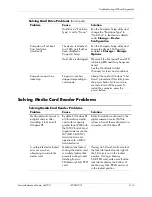 Preview for 177 page of HP Compaq dc5700 MT Reference Manual