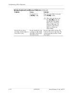 Preview for 188 page of HP Compaq dc5700 MT Reference Manual