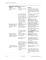 Preview for 192 page of HP Compaq dc5700 MT Reference Manual