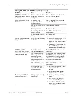 Preview for 197 page of HP Compaq dc5700 MT Reference Manual