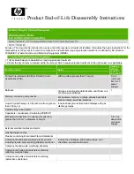 HP Compaq dc5700 Small Form Factor Business Product End-Of-Life Disassembly Instructions preview