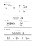 Preview for 144 page of HP Compaq dc5750 MT Service & Reference Manual