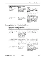 Preview for 177 page of HP Compaq dc5750 MT Service & Reference Manual