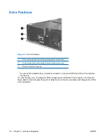 Предварительный просмотр 32 страницы HP Compaq dc5750 SFF Hardware Reference Manual