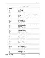 Preview for 11 page of HP Compaq dc71 Series Technical Reference Manual