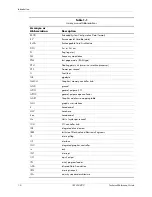 Preview for 12 page of HP Compaq dc71 Series Technical Reference Manual