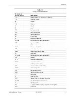 Preview for 13 page of HP Compaq dc71 Series Technical Reference Manual