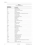 Preview for 14 page of HP Compaq dc71 Series Technical Reference Manual