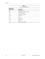 Preview for 16 page of HP Compaq dc71 Series Technical Reference Manual