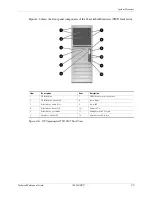 Preview for 25 page of HP Compaq dc71 Series Technical Reference Manual