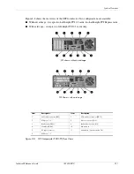 Preview for 27 page of HP Compaq dc71 Series Technical Reference Manual