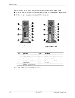 Preview for 28 page of HP Compaq dc71 Series Technical Reference Manual