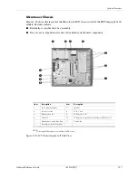 Preview for 33 page of HP Compaq dc71 Series Technical Reference Manual