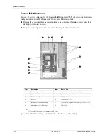 Preview for 34 page of HP Compaq dc71 Series Technical Reference Manual