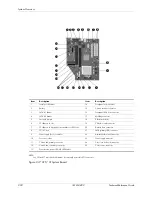 Preview for 36 page of HP Compaq dc71 Series Technical Reference Manual