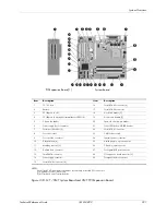 Preview for 37 page of HP Compaq dc71 Series Technical Reference Manual