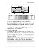 Preview for 53 page of HP Compaq dc71 Series Technical Reference Manual