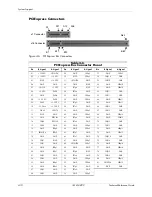 Preview for 68 page of HP Compaq dc71 Series Technical Reference Manual