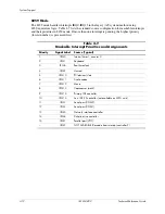 Preview for 70 page of HP Compaq dc71 Series Technical Reference Manual
