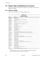 Preview for 84 page of HP Compaq dc71 Series Technical Reference Manual