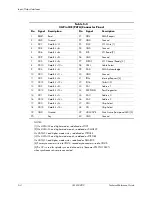 Preview for 90 page of HP Compaq dc71 Series Technical Reference Manual