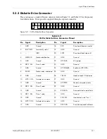 Preview for 97 page of HP Compaq dc71 Series Technical Reference Manual