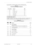 Preview for 99 page of HP Compaq dc71 Series Technical Reference Manual