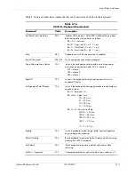 Preview for 105 page of HP Compaq dc71 Series Technical Reference Manual