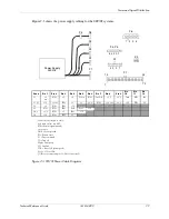 Preview for 141 page of HP Compaq dc71 Series Technical Reference Manual