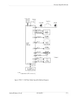 Preview for 147 page of HP Compaq dc71 Series Technical Reference Manual