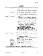 Preview for 157 page of HP Compaq dc71 Series Technical Reference Manual