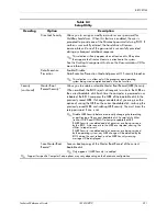 Preview for 159 page of HP Compaq dc71 Series Technical Reference Manual