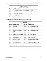 Preview for 175 page of HP Compaq dc71 Series Technical Reference Manual