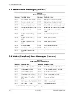 Preview for 176 page of HP Compaq dc71 Series Technical Reference Manual