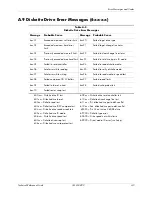 Preview for 177 page of HP Compaq dc71 Series Technical Reference Manual