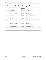 Preview for 178 page of HP Compaq dc71 Series Technical Reference Manual