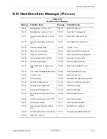 Preview for 181 page of HP Compaq dc71 Series Technical Reference Manual