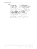 Preview for 182 page of HP Compaq dc71 Series Technical Reference Manual